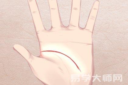 怎么看出自己有横财命 横财纹手相图解注释