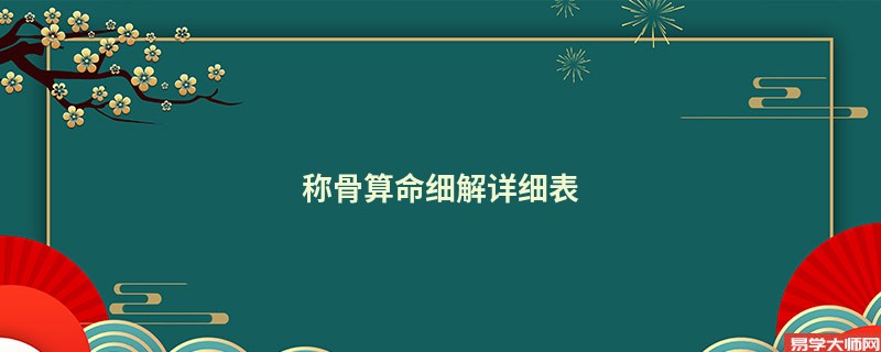 <a href='https://www.345club.com/chengusuanming/' target='_blank'><u>称骨算命</u></a>细解详细表
